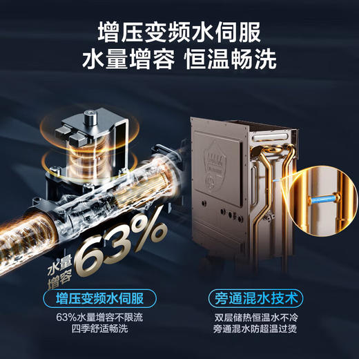 海尔 16升燃气热水器 超一级能效 节能增压 变频水伺服JSLQ27-16E5DLPCU1天然气 商品图2
