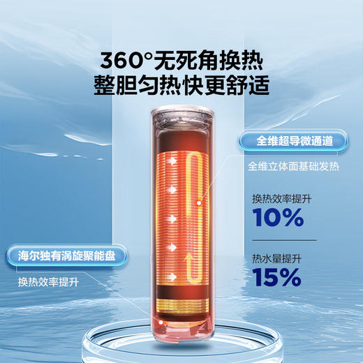 海尔（Haier）200升 空气能热水器 超一级能效 NFC智控 手机智控 外机自清洁 电辅热  KF200-P7U1 * 商品图5