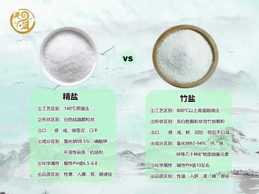 【一烤竹盐】【五星推荐】古法竹盐，盐与竹的结合，火的洗礼，重金属含量低，寒性低，对肠道畅通更友好，烹饪用，更易吸收 商品图4