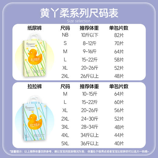 柔丫黄丫柔系列尿不湿 洋甘菊植萃 滋养舒缓敏感肌远离红臀 商品图2