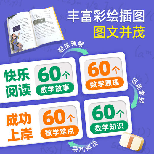 【青葫芦】数学笑传（套装共3册）7-12岁 卢声怡著 小学数学思维训练教材 商品图2