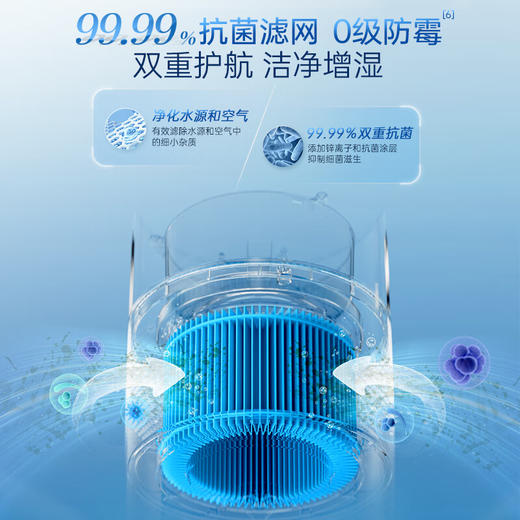 摩飞电器无雾加湿器卧室母婴儿大容量家用办公室空调房间静柔音智能除菌落地空气纯净型湿化一体机 MR2805 【99.99%除菌抗菌率/“0”霉菌滤网】 商品图7