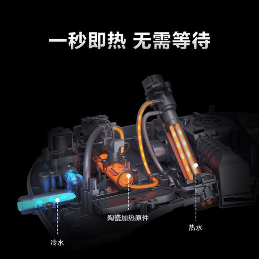 海尔（Haier）智能马桶盖强力烘干双紫外杀菌电动加热自动除臭即热遥控V6-R80 商品图3