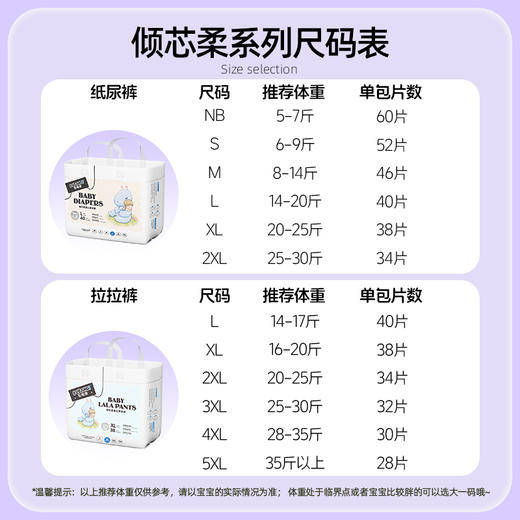 【2包装】【医护级好评爆款】布班迪倾芯柔系列新生婴幼儿超薄透气双重防侧漏纸尿裤拉拉裤 商品图1