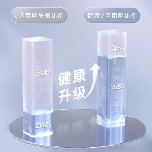 自由点益生菌10片装卫生巾280mm-5382下单送独立包装体验装一片 商品图4