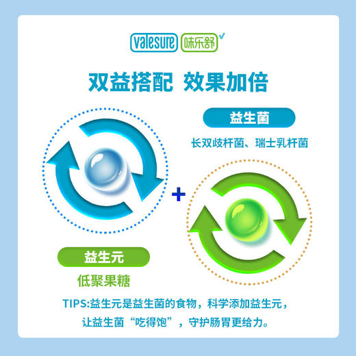 味乐舒益生菌固体饮料L3000 商品图3