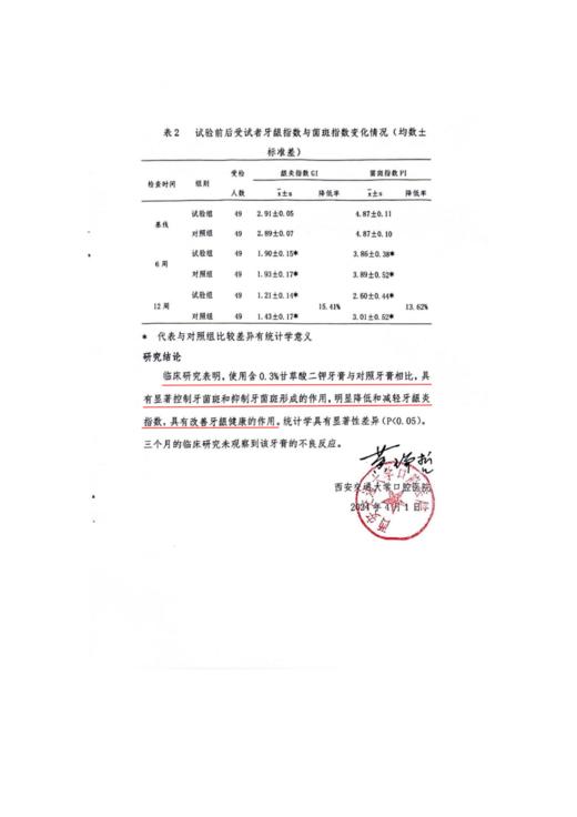 【功效：牙龈修护+牙釉质修护】俊小白釉龈双护牙膏 独家介孔羟基磷灰石+超分子蛋膜肽 商品图5