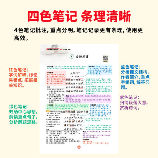 荣恒教育 2025春 课堂笔记划重点 6年级下 英语 PEP 商品图1