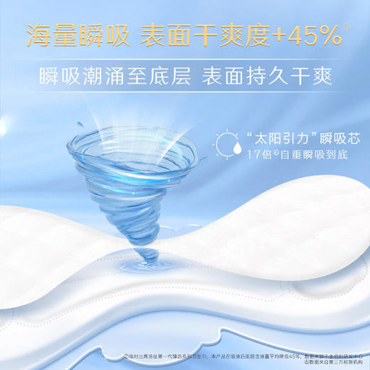 高洁丝阳光烘烘极薄纯棉280日用卫生巾6片 商品图4
