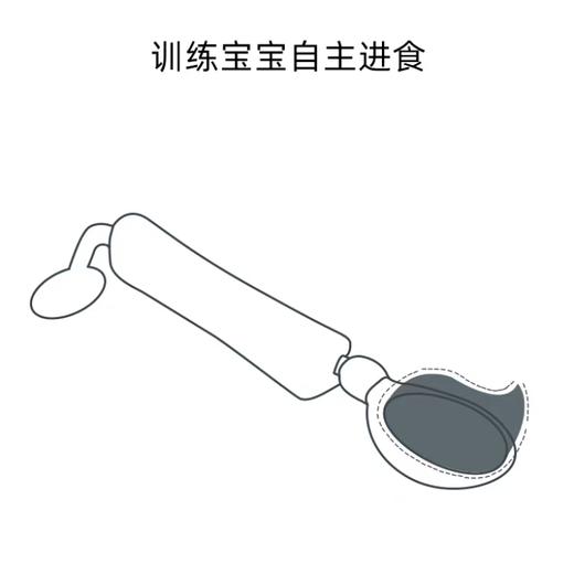 4楼Eubelle欧蓓 法国beaba婴儿硅胶辅食勺儿童训练勺 新生儿餐具软头勺 吊牌价：59-199元 活动价：35-119元 商品图6