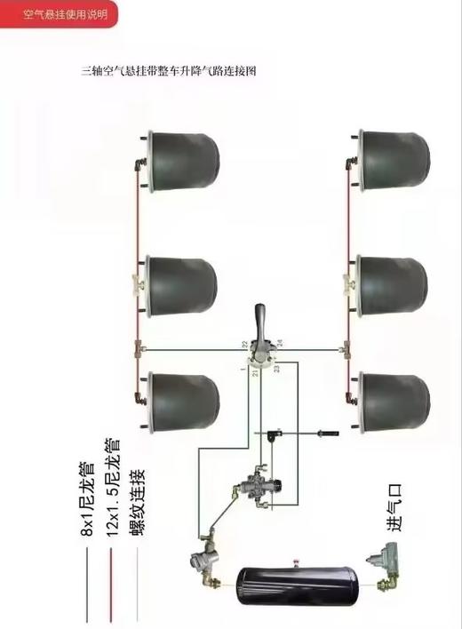 旋转滑阀挂车整车升降控制阀桑帕SAMPA094.106 包邮 商品图7