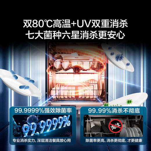 海尔（Haier）【小红花套系】双面洗嵌入式洗碗机W5000Plus 升级18套+3大容量 UV双重除菌EYBW18566JHU1 商品图3