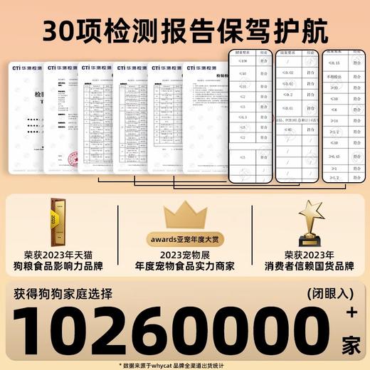 whycat狗粮50g试吃鲜肉无谷 商品图3