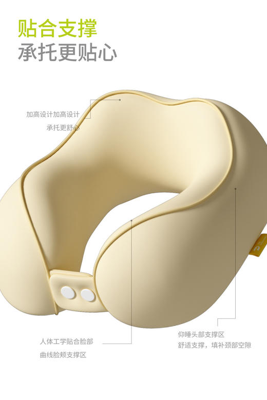 【YW】无忧购【甄选】记忆棉u型枕/护颈枕/脖枕/午睡枕u型枕-07(截单后7天发货) 商品图0