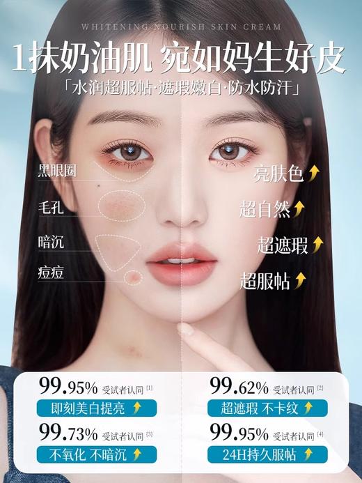 【24h自带柔光滤镜】美白养肤素颜霜 60g#美白懒人素颜霜脸部防晒隔离遮瑕三合一裸妆保湿霜正品官方旗舰店 商品图1