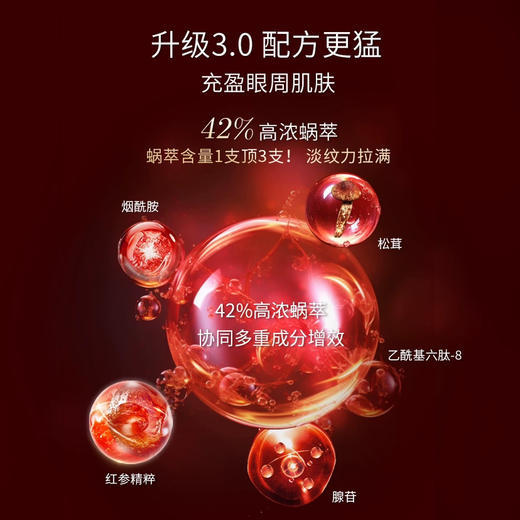 【滚珠按摩 平滑眼纹】全新升级！伊思红参蜗牛滚珠眼霜15ml紧致抗皱修护印痕抚纹淡黑眼圈眼袋 商品图3