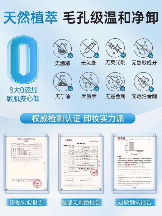 【1秒温和卸妆+养肤】净颜温护卸妆液500ml#B5卸妆水眼唇脸三合一油液膏温和深层清洁毛孔正品官方旗舰店品牌 商品图5