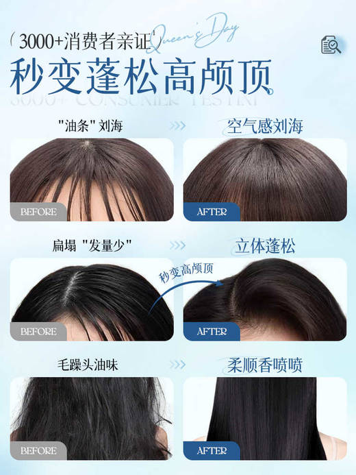 儒意免洗洗发水控油蓬松 正品保湿清洁吸油高颅顶便携懒人神器 商品图1