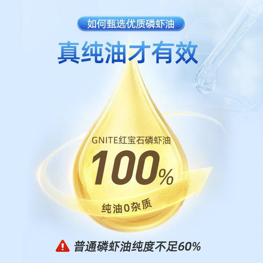 GNITE红宝石磷虾油  60粒/瓶 商品图4