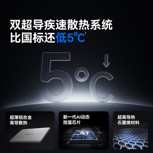 【国家3C认证】PicoGo 卡片磁吸无线快充移动电源 商品图5