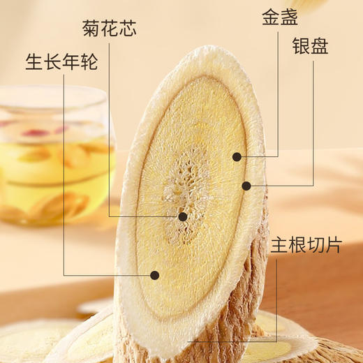 雷允上 黄芪250g/罐 低温烘干不伤养分 甘肃原产 可泡水煮粥煲汤 48小时发货 商品图3