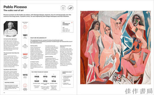 Leonardo、Frida and the Others: The History of Art、800 Years - 100 Artists / 达·芬奇、弗里达与其他人：800年艺术史—100 商品图1