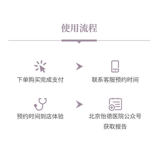 悦享人生系列 福寿康宁住院体检套餐 商品图1