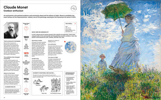 Leonardo、Frida and the Others: The History of Art、800 Years - 100 Artists / 达·芬奇、弗里达与其他人：800年艺术史—100 商品图3