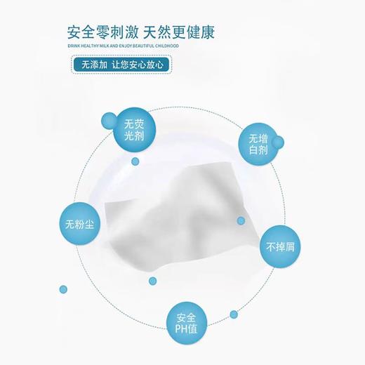 【春上新】【清仓】9楼母婴生活馆 幽幽草婴儿保湿纸超柔纸巾抽纸润肤纸新生儿棉柔纸巾 活动价：55.9元/3组 商品图1