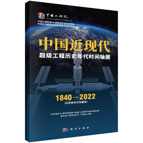 中国近现代超级工程历史年代时间轴图