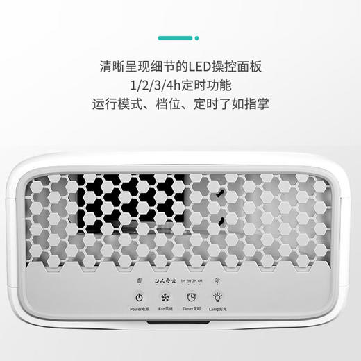 霍尼韦尔（Honeywell）空气净化器 KJ190F-W02 净化器 家用办公除甲醛除异味净化器 商品图3