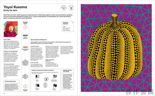 Leonardo、Frida and the Others: The History of Art、800 Years - 100 Artists / 达·芬奇、弗里达与其他人：800年艺术史—100 商品图4
