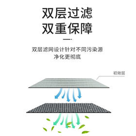 霍尼韦尔（honeywell）车载空气净化器 去除二手烟除异味雾霾 负离子车载净化器HWC07