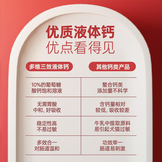 雷米高多维三效液体钙强力钙强力补-14宠物营养补剂 商品图2