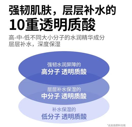 美迪惠尔舒缓泛红痘痘肌清洁毛孔组合湿敷棉片100片 商品图5