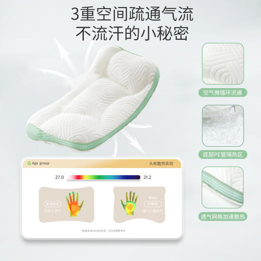 *【伴心】儿童吸汗分区枕头护脊枕透气可裸睡可机洗抑菌凉爽 商品图3
