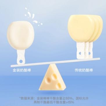 奶酪博士金装奶酪棒原味50支（10袋*5包） 商品图2