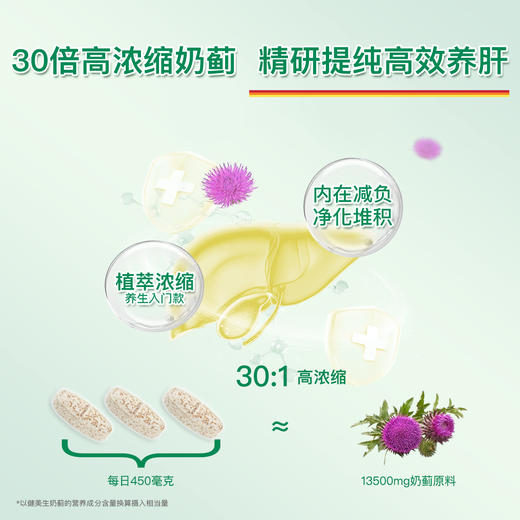 【分销】Jamieson健美生奶蓟浓缩片90片水飞蓟加班熬夜应酬常备 健美生 商品图4
