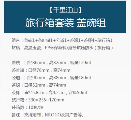 旅行箱套装 盖碗组 商品图1