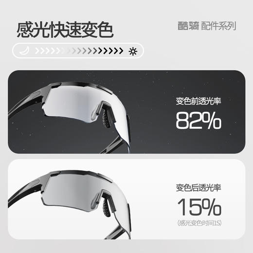 COOGHI酷骑骑行护目眼镜 商品图3