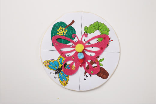 毛毛虫变蝴蝶 商品图0