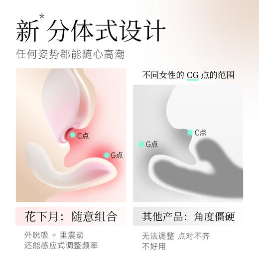 花下月情趣组合吮吸玩具 商品图1