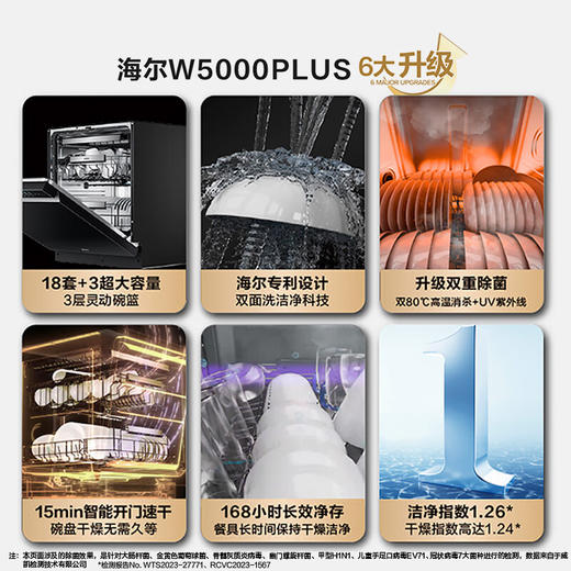 海尔（Haier）【小红花套系】双面洗嵌入式洗碗机W5000Plus 升级18套+3大容量 UV双重除菌EYBW18566JHU1 商品图1
