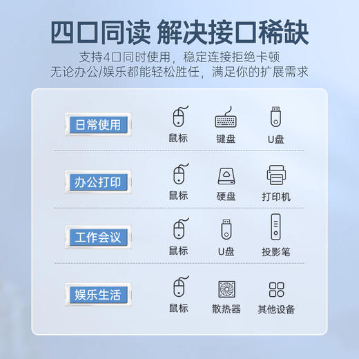 山泽USB分线器 3.0高速4口HUB扩展坞集线器 笔记本电脑一拖四转换器延长线带电源接口1.5米黑色HUB02 100017181360 商品图3