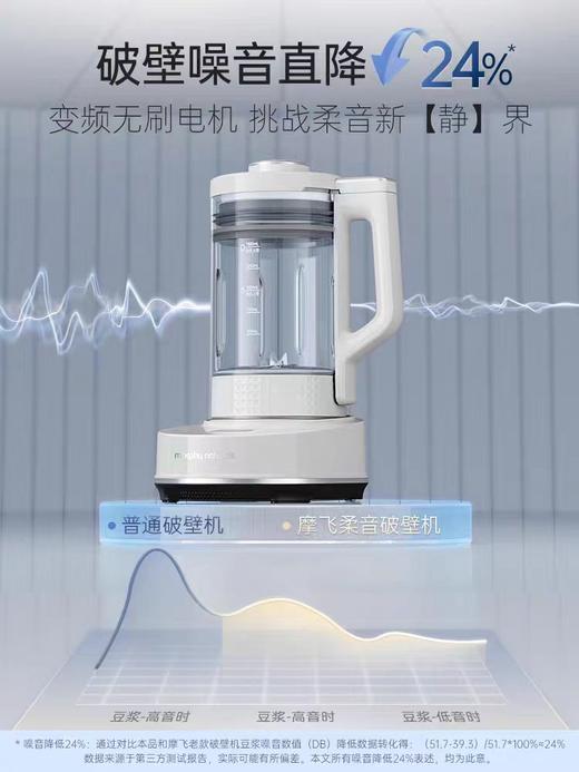 摩飞破壁机柔音机家用全自动新款婴儿米糊机豆浆机多功能料理榨汁机 商品图0