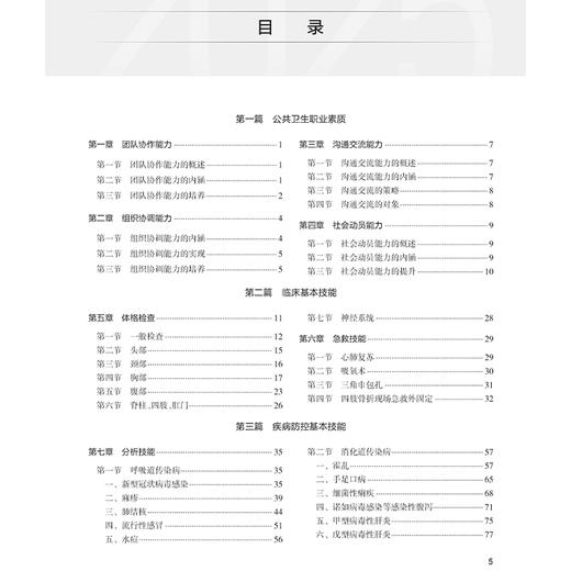 2025公共卫生执业助理医师资格考试实践技能指导用书 医师资格考试指导用书专家编写组 2025执业医师9787117371322人民卫生出版社 商品图3