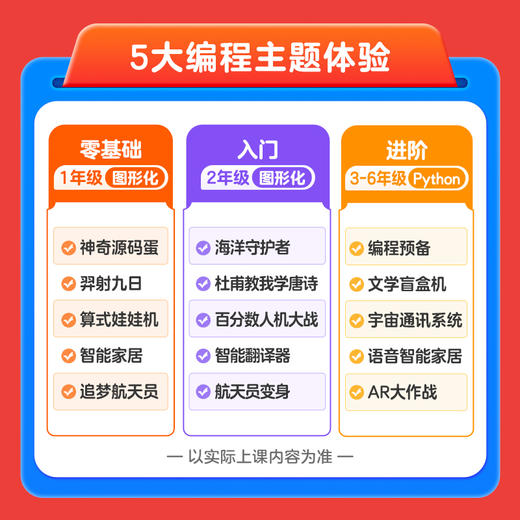 【编程猫】编程猫编程思维编创营（体验课） 商品图4