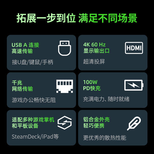 Razer雷蛇掌机拓展坞幻彩版 适配多种掌机平板 Steam Deck/iPad【雷蛇官方直营，2年有限质保】 商品图1