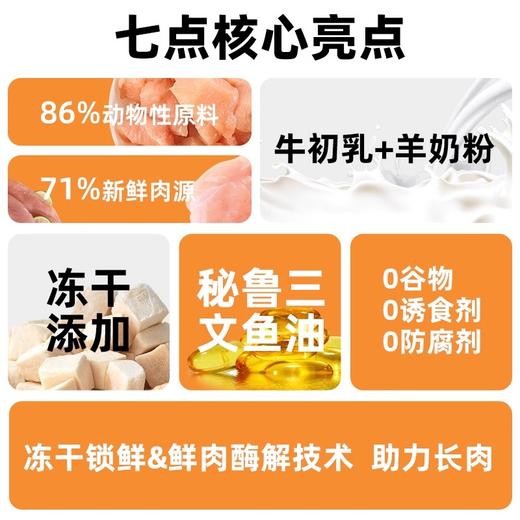 whycat狗粮50g试吃鲜肉无谷 商品图1
