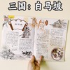 6岁起拍 成语故事 2021年 10本12期 商品缩略图1
